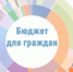 ВНИМАНИЮ ЖИТЕЛЕЙ РАЙОНА! - Дятьковский район